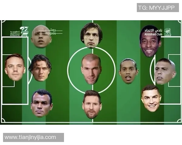 C罗领衔,梦幻阵容闪耀 C罗领衔,梦幻阵容闪耀