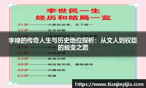 李禄的传奇人生与历史地位探析：从文人到权臣的蜕变之路
