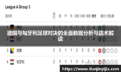 德国与匈牙利足球对决的全面数据分析与战术解读