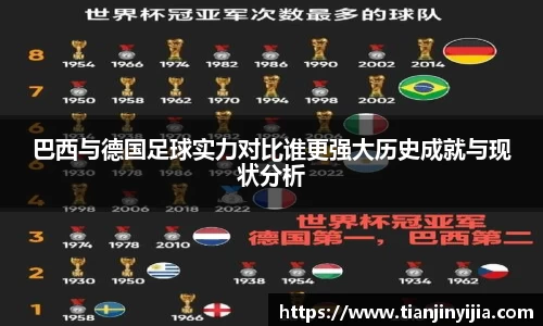 巴西与德国足球实力对比谁更强大历史成就与现状分析